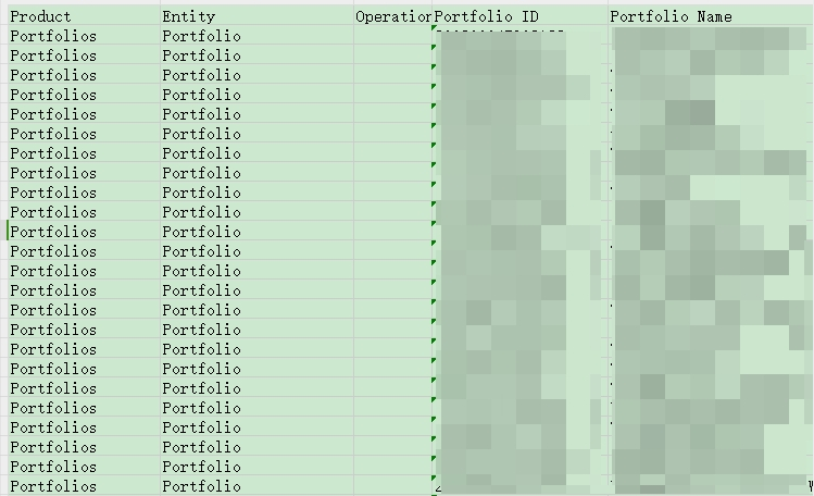 Bulk sheet spreadsheet showing Portfolio ID and Portfolio Name columns
